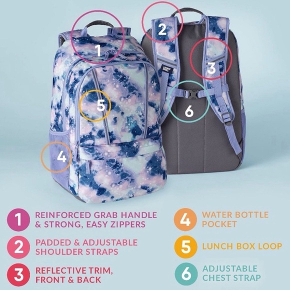 Lands’ End Unicorn 🦄 Backpack Dark Blue/Purple - Picture 6 of 6